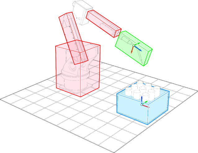 Robot Teach Pendant - ATB Automation