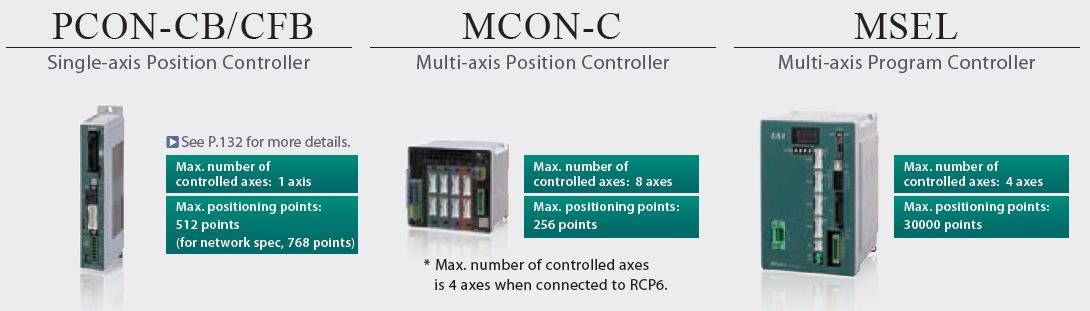 IAI RCP6 controller