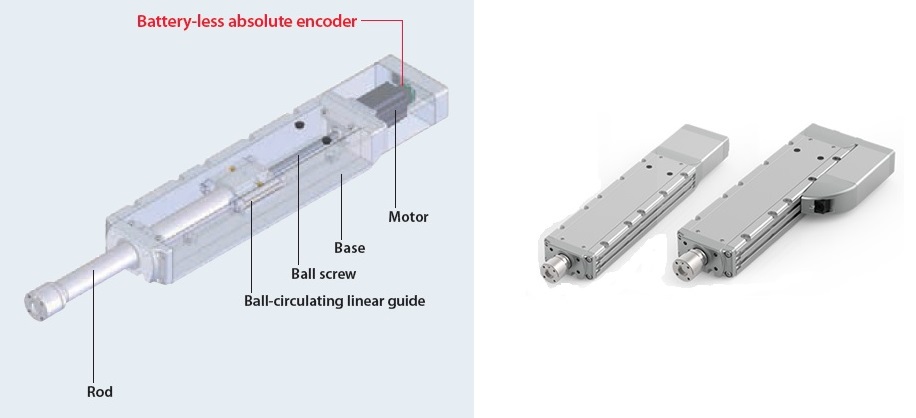 IAI RCP6-WRA lineair actuator with wide slider
