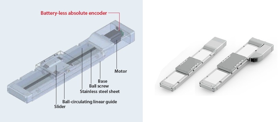 IAI RCP6-WS lineair actuator with wide slider