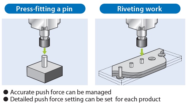 linear actuator with load cell