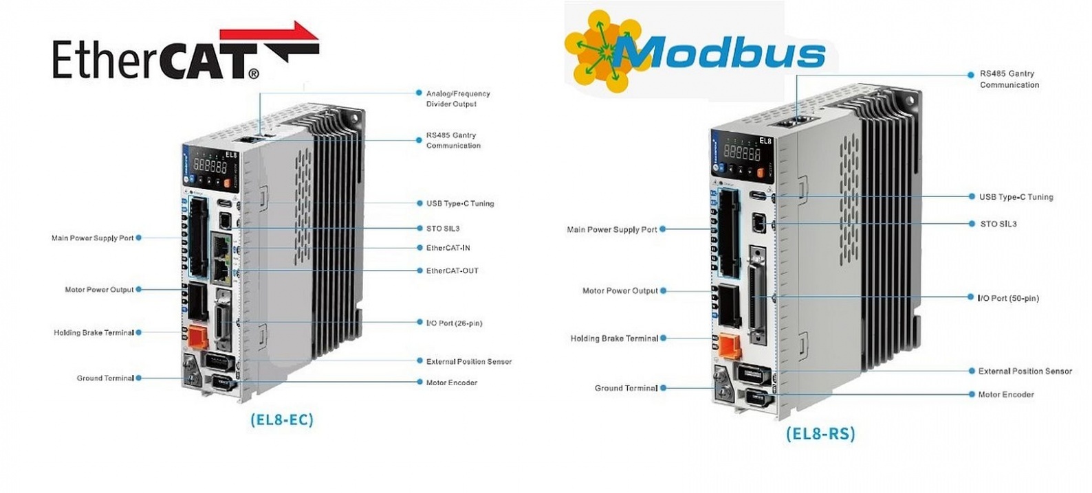 New Generation Leadshine Ac Servo Systems ATB Automation