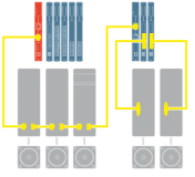 F6N EtherCAT uitbreiding