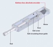 IAI RCP6-WRA-WIDE RADIAL CYLINDER open