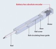 IAI_RCP6-RRA-RADIAL_CYLINDER_OPEN