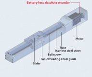 IAI RCP6-SA-SLIDER open