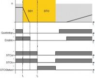 SS1 signal flow