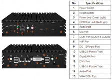 IPC specification