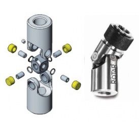 Rotar universal joint, VRX-series - ATB Automation