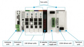 IAI REC Controller in RCON system configuration