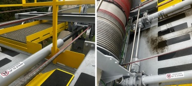 ade elektromechanische cylinders loopkraan grave