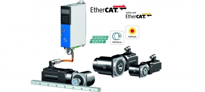 Stober SB6 drive with KSS servomotor gear