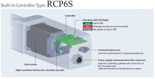 RCP6-TA - ATB Automation