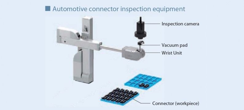 Automotive connector inspection equipment