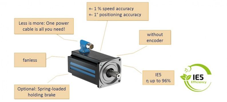 Advantages leanmotor