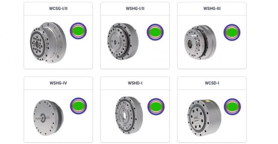 Wanshin harmonic gears programma